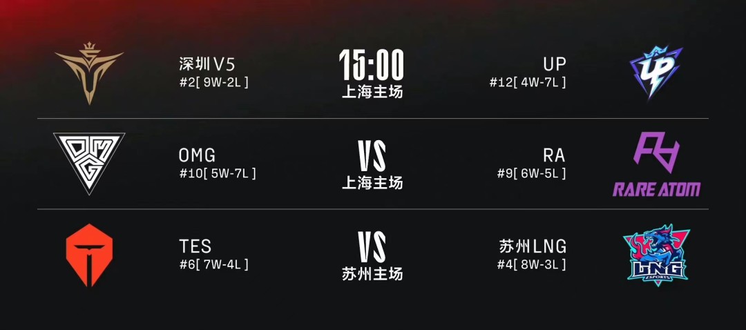 DRX横扫RNG，Ruler关键团战开团秒人强强对话成都决赛之夜，技惊四座